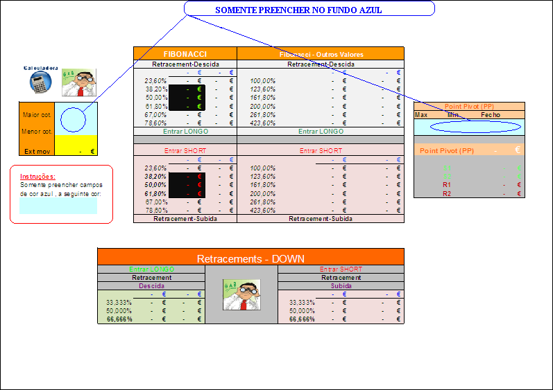20070531- Imagem de XLS_PPIVOTS & FIBO para Carteira LG-Caldeirão.PNG