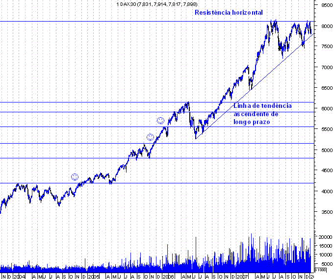 forum-dax2.gif