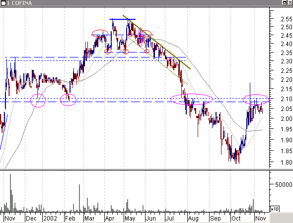 cfn-20021114a.gif