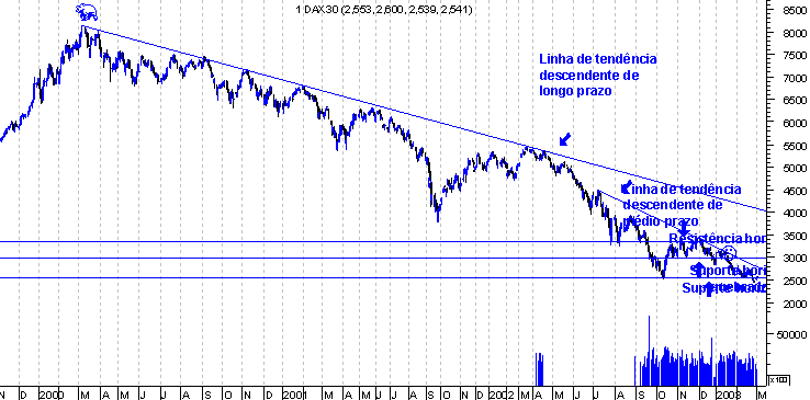 forum-dax1.gif