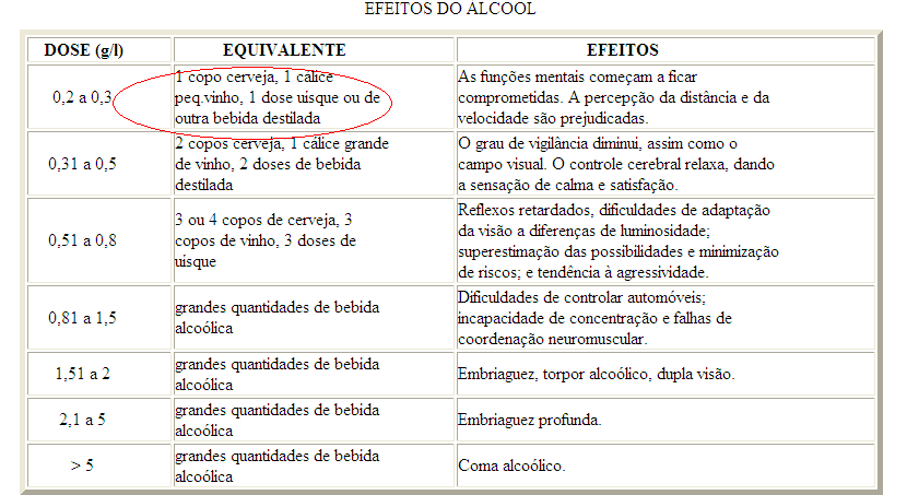 Alcool.bmp