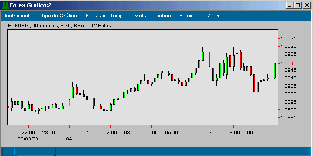 forex10min.png
