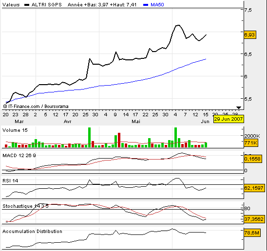 Altri trimestral.bmp
