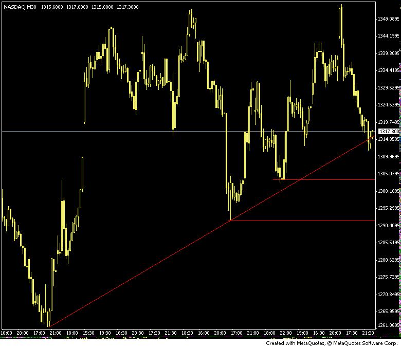 nasdaq304.jpg