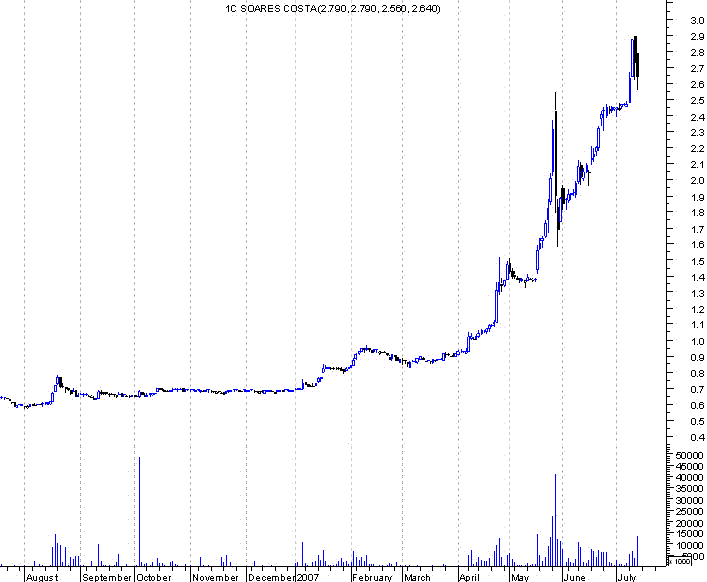 forum-soc.GIF