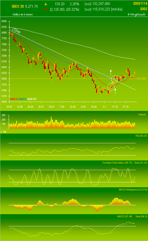 ibex35.PNG
