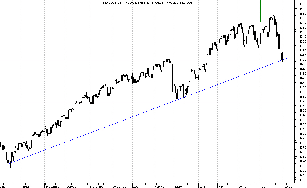 sp500.jpg