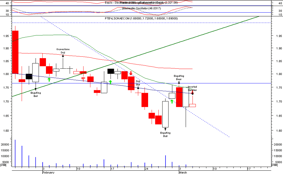 snc1.gif