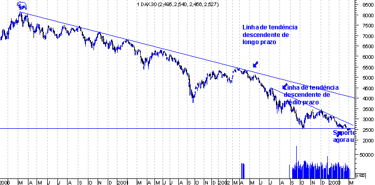 forum-dax1.gif