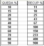 Descidas-Subidas.gif