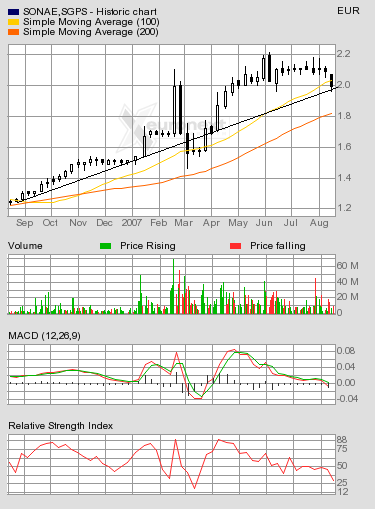 h_chart.png