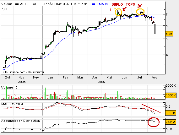 ALTRI.bmp