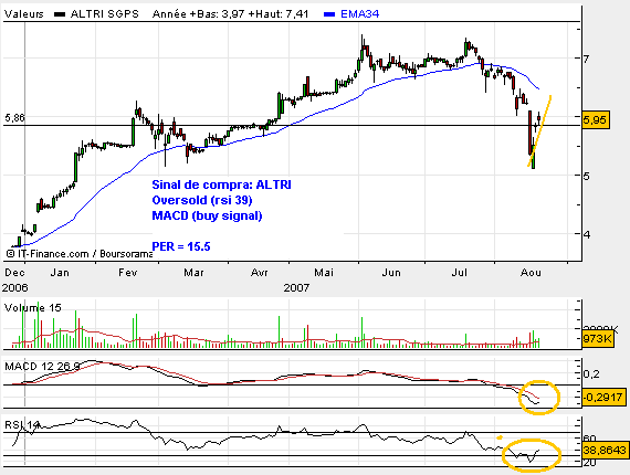 ALTRI.bmp