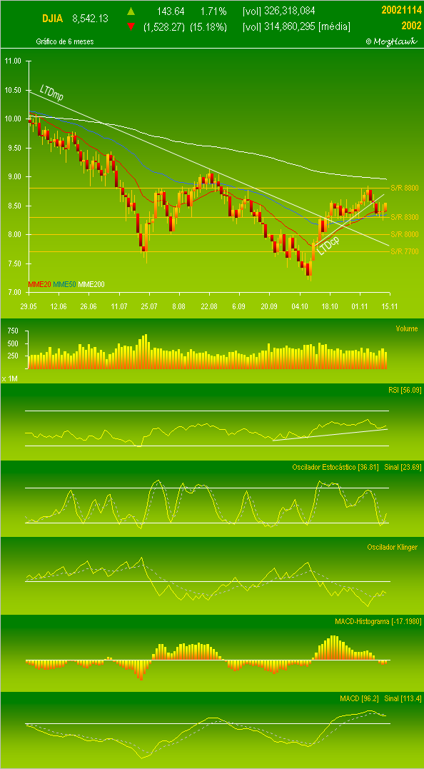djia.PNG