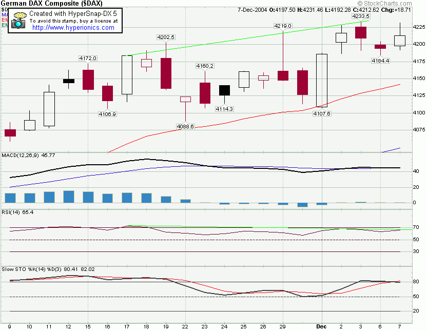 dax1.gif
