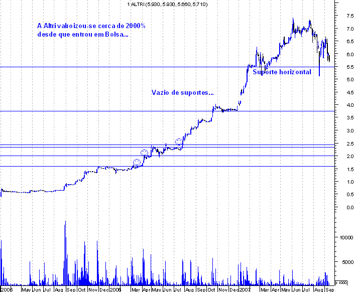 forum-altri1.GIF