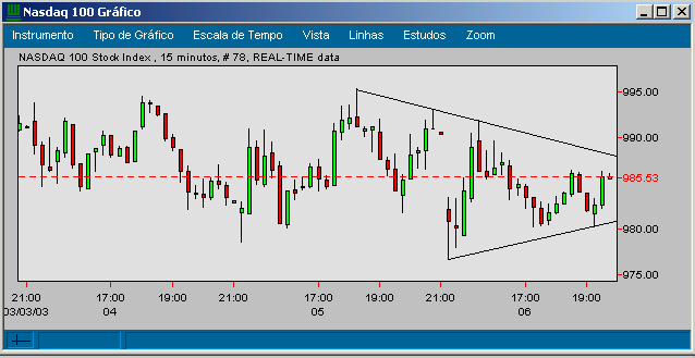 intraday.png