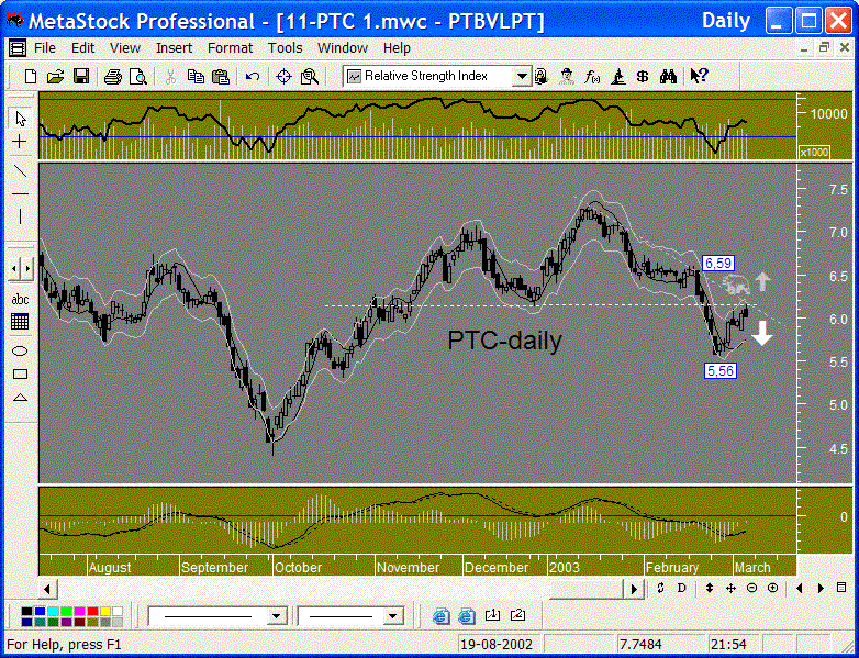 ptc.GIF