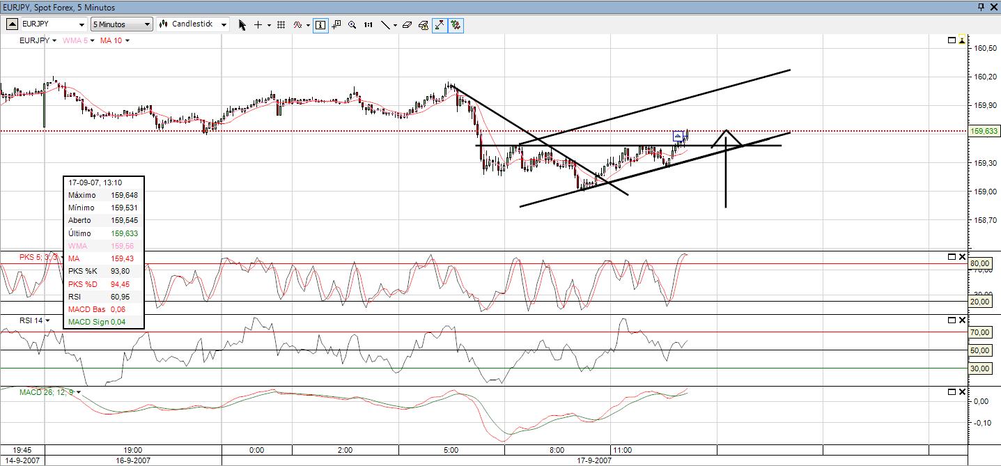 eur-jpy.jpg