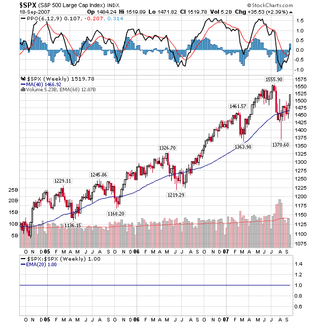 S&P500.png
