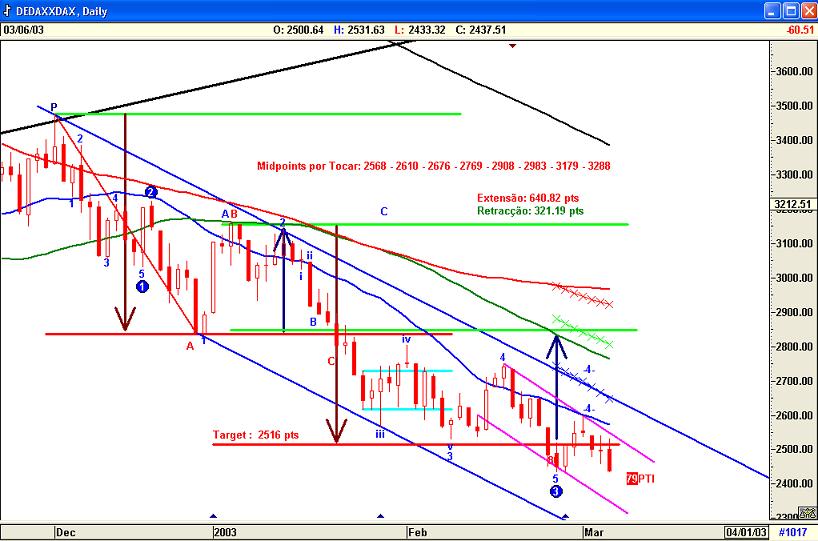 Dax0603.jpg