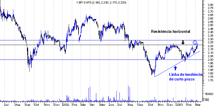 forum-bpi1.gif