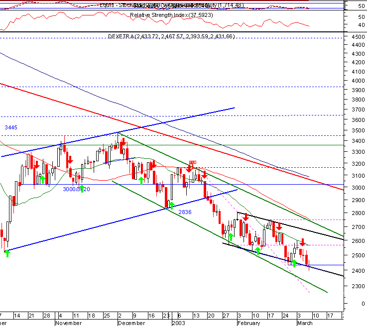 dax.gif