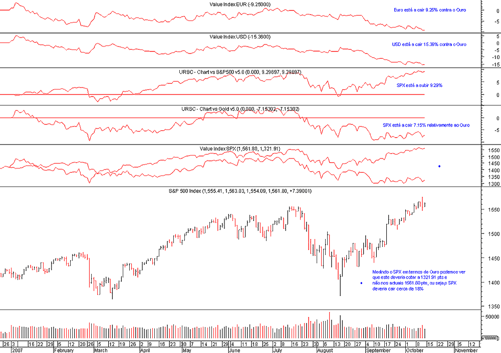 SPX-in-real-terms.png
