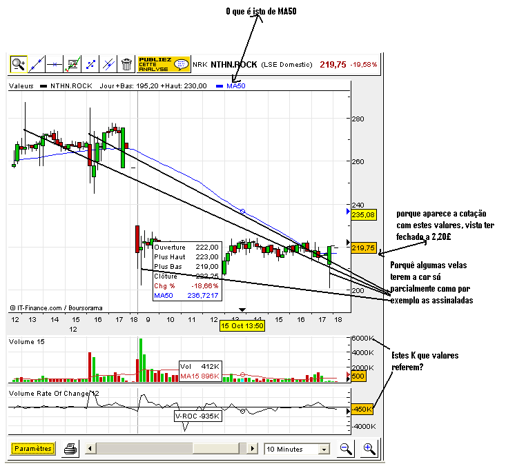 grafico 1.bmp