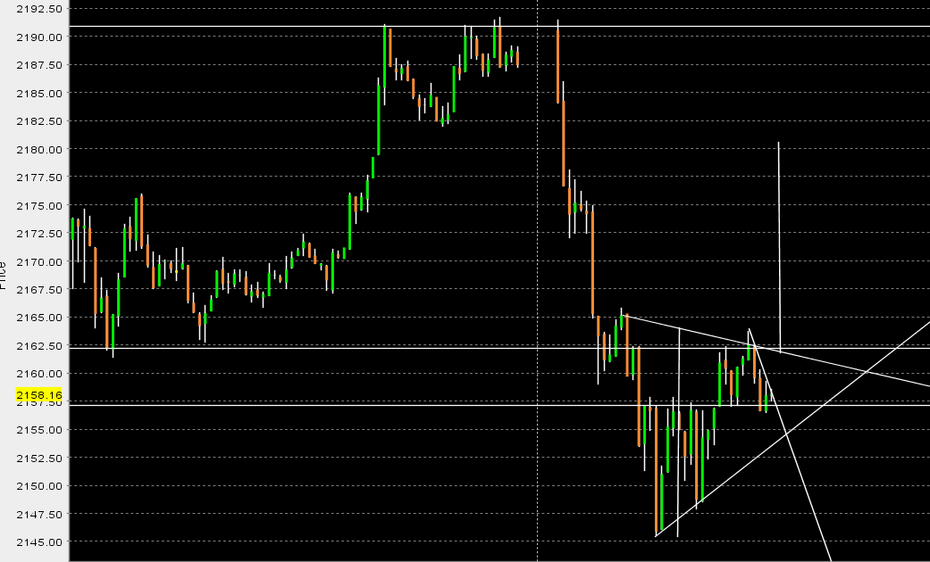ndx.PNG
