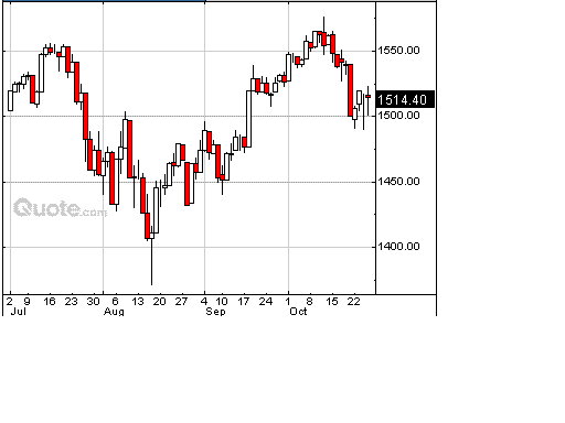 spx.GIF