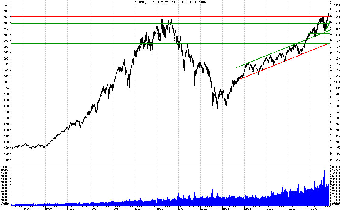 S&P.PNG
