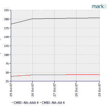 cmbx_29_out_2.png