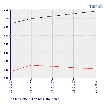 cmbx_29_out_3.png