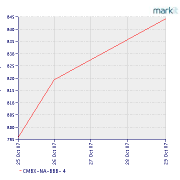 cmbx_29_out_4.png