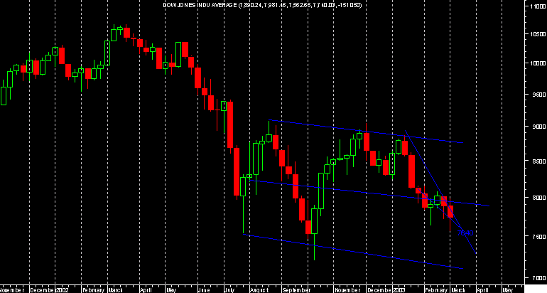 dow.png