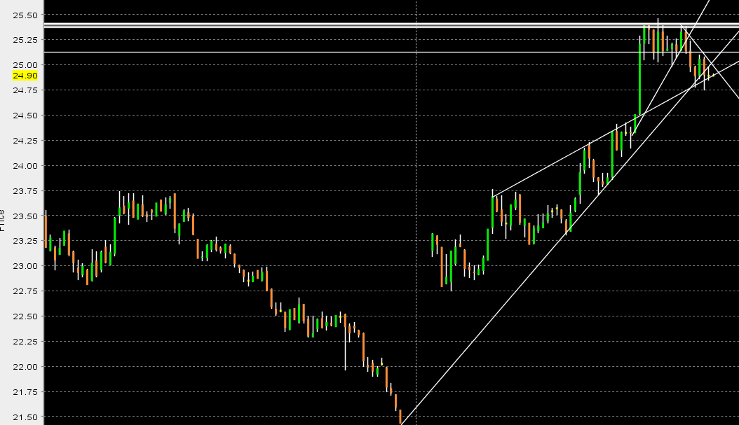vix.PNG