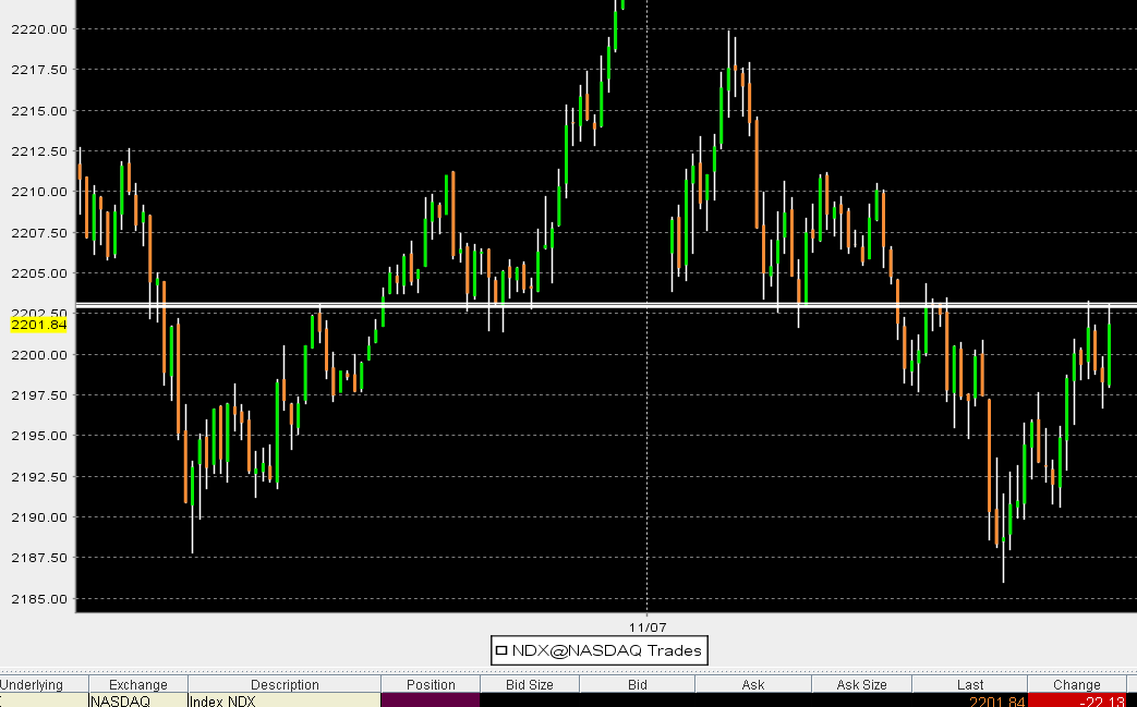 ndx.PNG