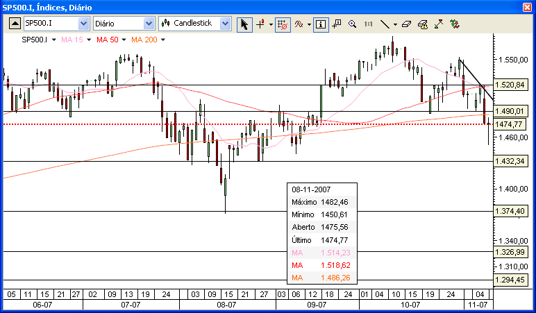 sp500(1).bmp