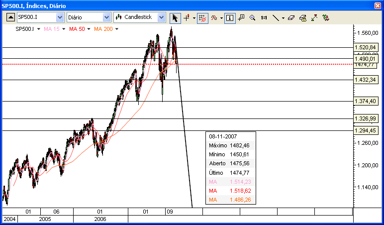 sp500.bmp