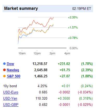 Wiz009  NYSE  13 NOV022.jpg