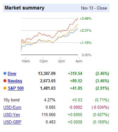 Wiz009  NYSE  13 NOV023.jpg