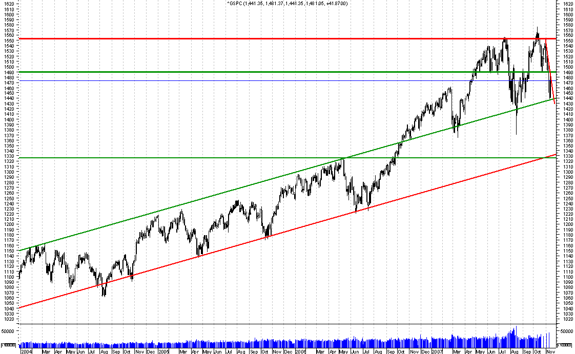 S&P.png