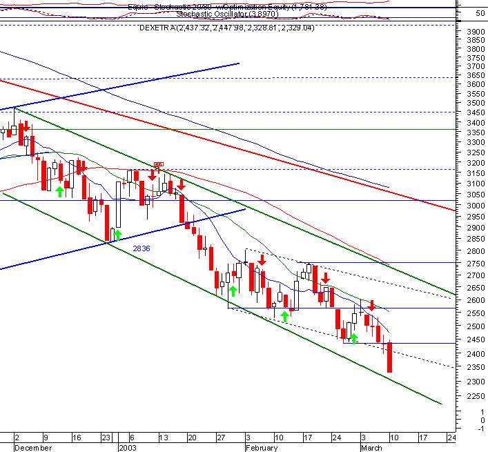 dax.gif
