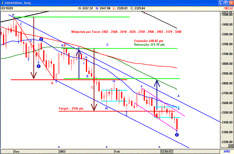 Dax1003.gif