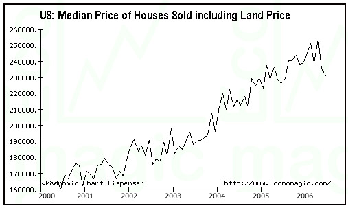 median house price.jpg