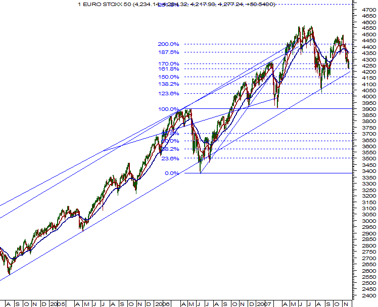 STOXX50.png
