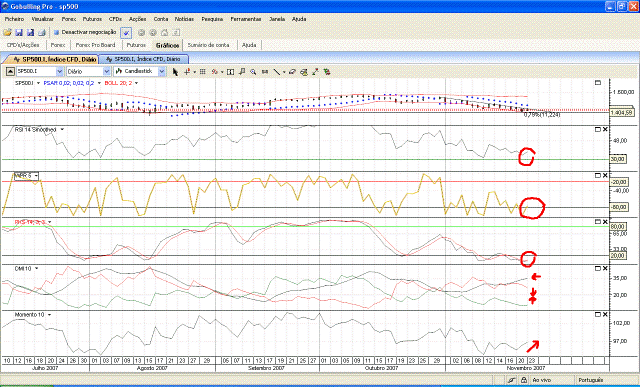 sp500I.GIF