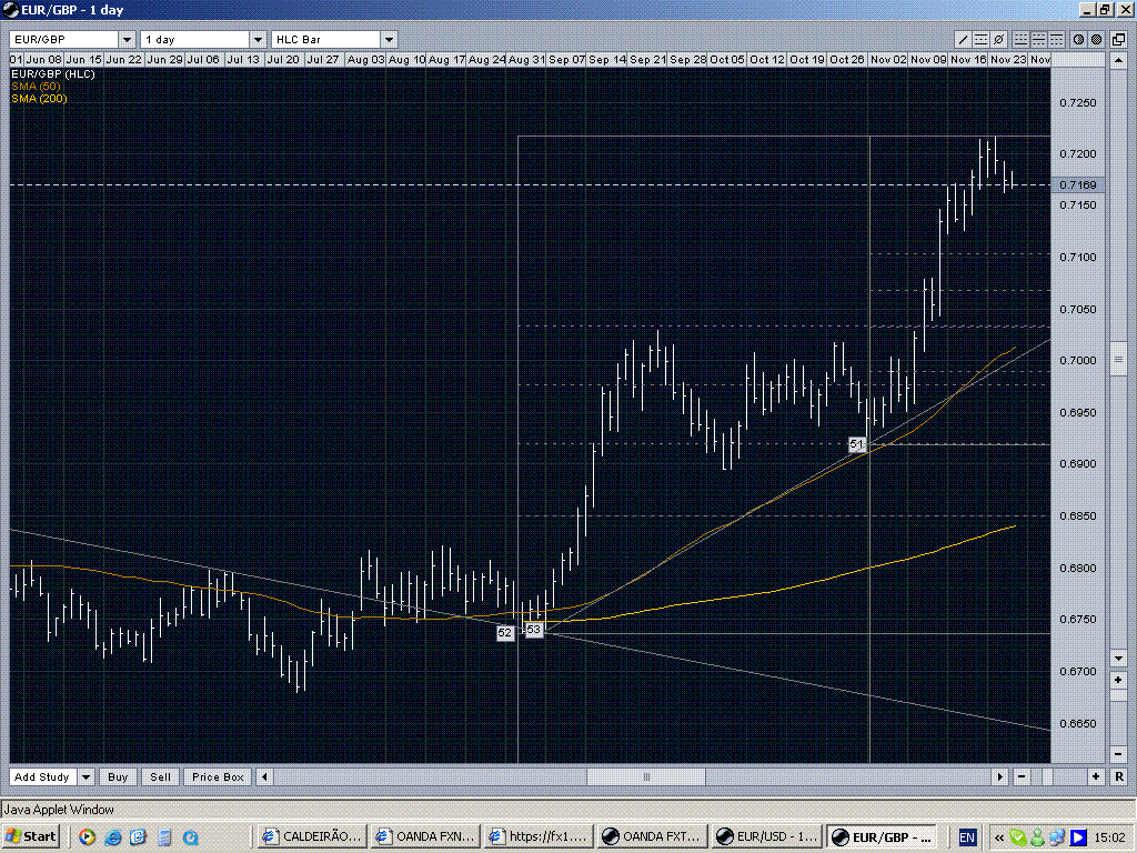 EUR GBP - 1D.GIF