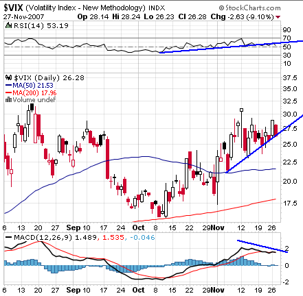 vix.PNG